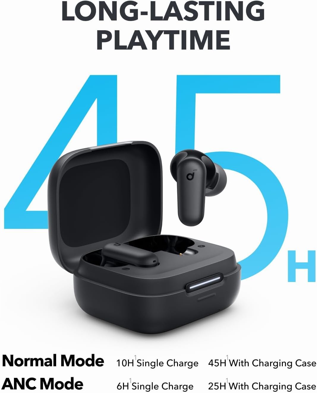 Słuchawki Bluetooth Anker Soun – Noise Cancelling Headphone recenzja i cena