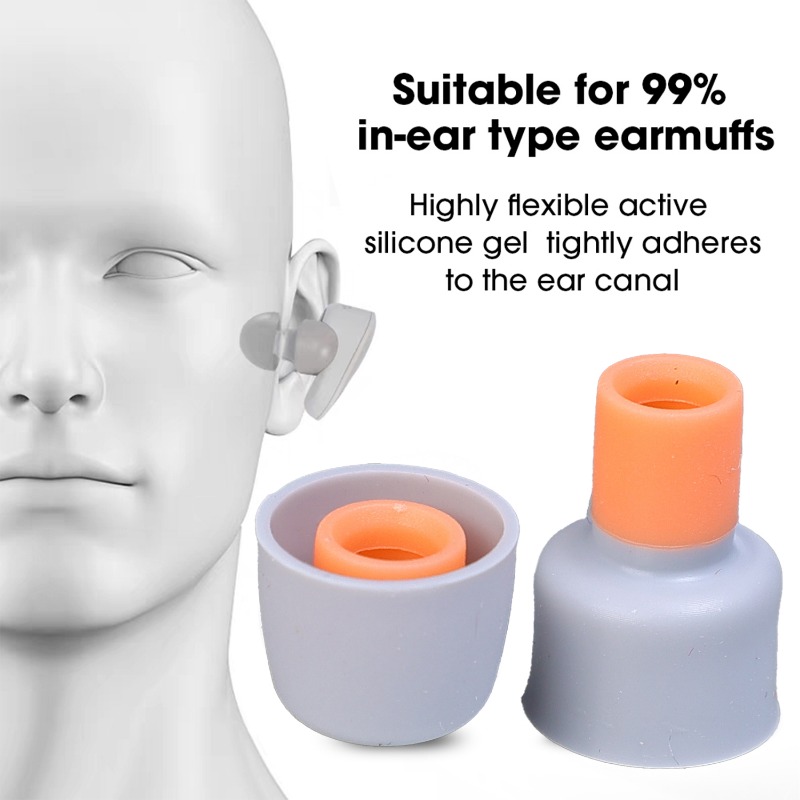 Wymienne wkładki douszne silik – Sony Headphone Wf-1000Xm5 recenzja i cena