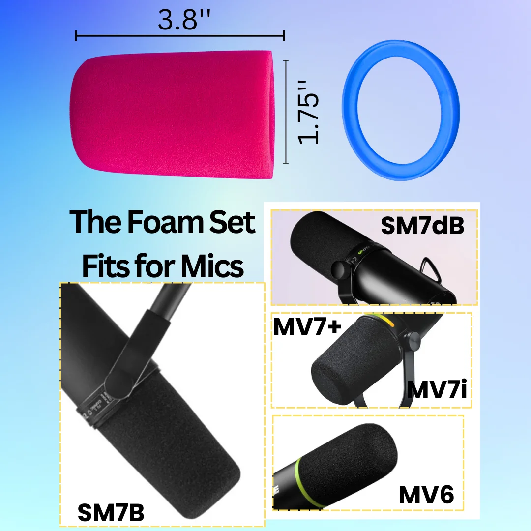 Wymienna osłona przeciwwietrzn – Shure Mic Sm7B recenzja i cena