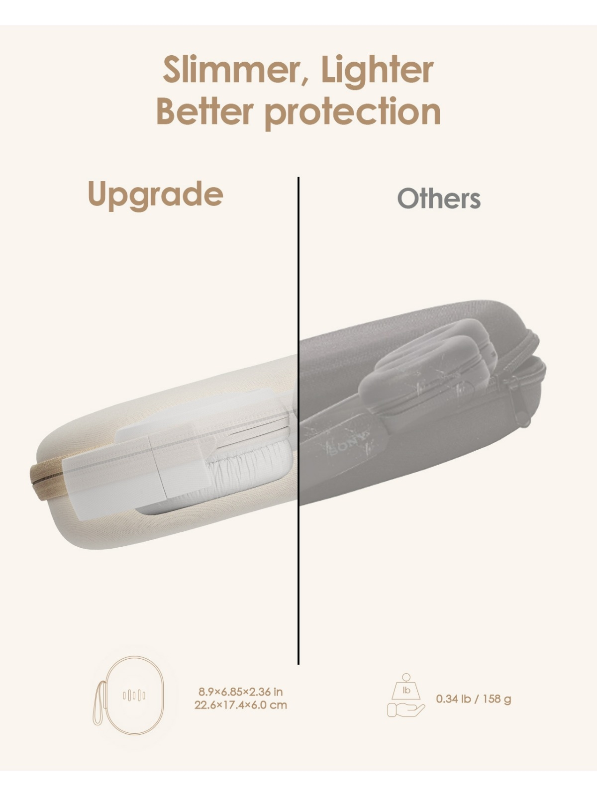 Półskładane etui na słuchawki  – Sony Headphone Wh-1000Xm4 recenzja i cena