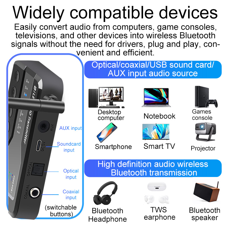 Nadajnik audio Bluetooth 5.3,  – Bluetooth Adapter Receiver recenzja i cena