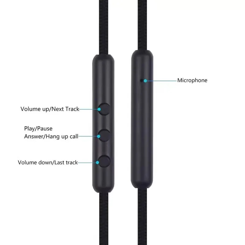 Kabel USB typu C z mikrofonem  – Sennheiser Headphone Hd 560S recenzja i cena