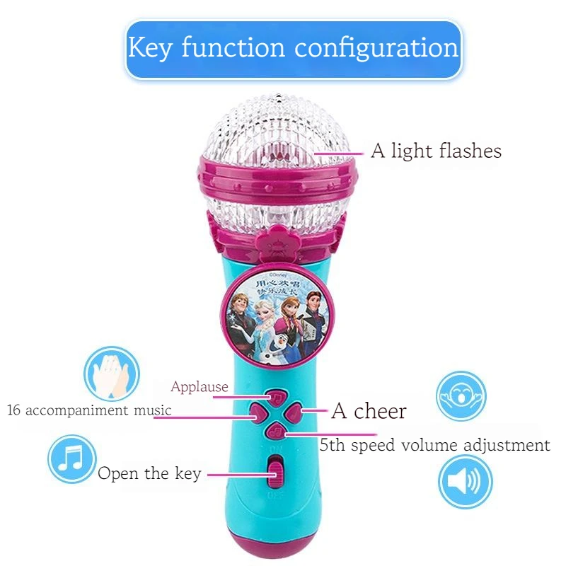 Kreskówka Frozen Elsa Anna Ksi – Shure Mic Sm58 recenzja i cena