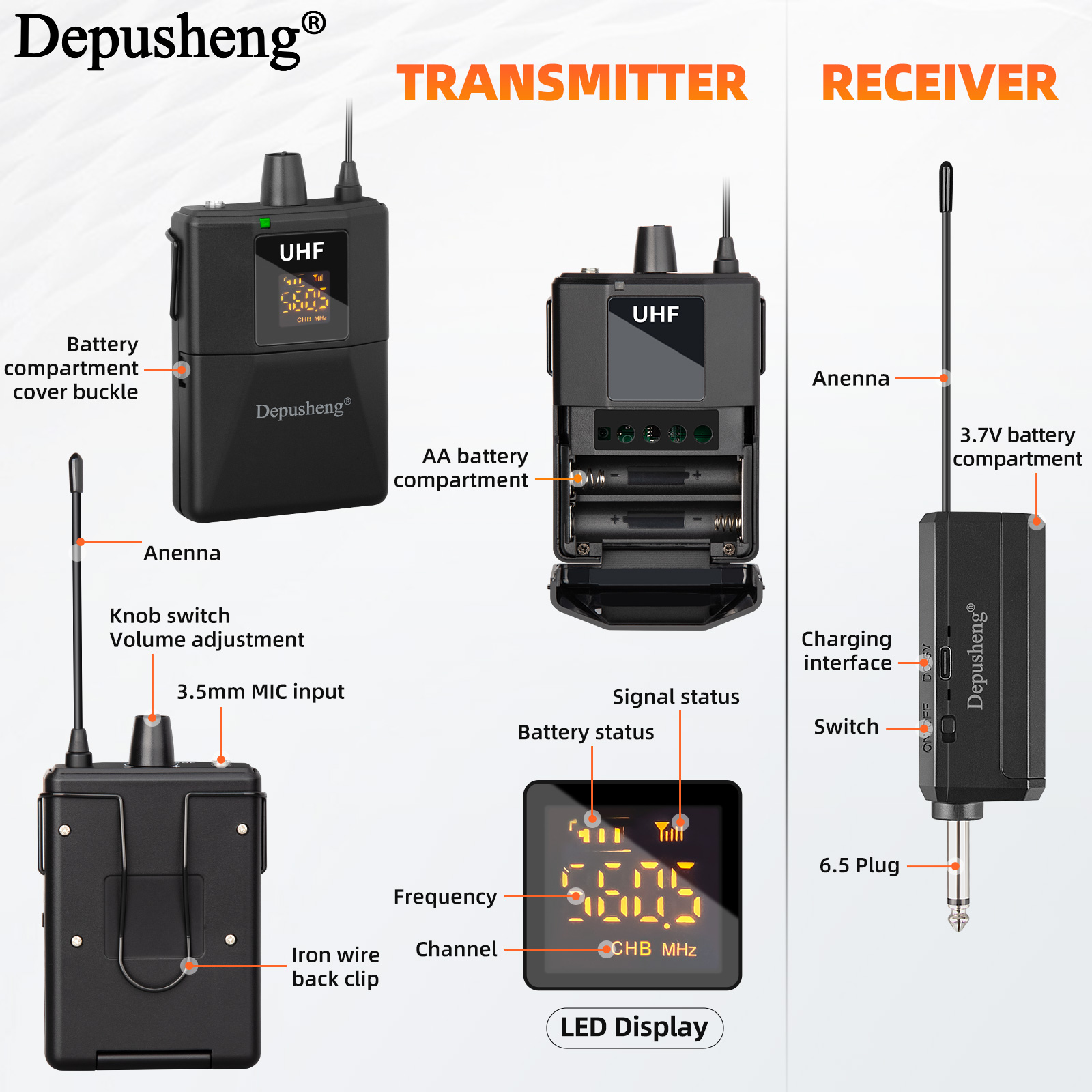 Depusheng Q3 Profesjonalny Bez – Shure Mic Sm58 recenzja i cena
